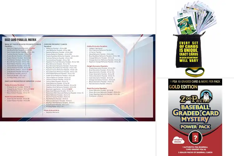 Detailed view of Best Panini Bowman Topps Card Packs